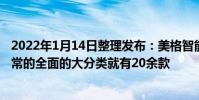 2022年1月14日整理發(fā)布:美格智能在智能模組的布局是非常的全面的大分類就有20余款
