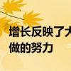 增長(zhǎng)反映了大學(xué)為提高學(xué)生保留率和完成率所做的努力