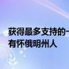獲得最多支持的一攬子選擇包括將醫(yī)療補助覆蓋面擴大到所有懷俄明州人