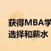 獲得MBA學(xué)位從歷史上就轉(zhuǎn)化為增加的職業(yè)選擇和薪水