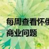 每周查看懷俄明州小企業(yè)發(fā)展中心的懷俄明州商業(yè)問(wèn)題