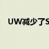UW減少了Shepard研討會(huì)的96％的廢物