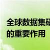 全球數(shù)據(jù)集研究揭示了灰塵在山區(qū)生態(tài)系統(tǒng)中的重要作用