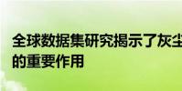 全球數(shù)據(jù)集研究揭示了灰塵在山區(qū)生態(tài)系統(tǒng)中的重要作用