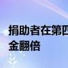 捐助者在第四屆年度西澳大學(xué)捐贈(zèng)日期間將資金翻倍
