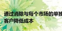 通過消除與每個(gè)市場的單獨(dú)連接的需求來幫助客戶降低成本