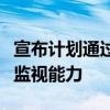 宣布計(jì)劃通過(guò)實(shí)施新的監(jiān)視系統(tǒng)來(lái)提高其市場(chǎng)監(jiān)視能力