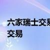 六家瑞士交易所和Liquidnet將提供歐洲大宗交易