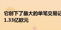 它創(chuàng)下了最大的單筆交易記錄單筆交易總額達(dá)1.33億歐元