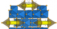 計(jì)算機(jī)模擬幫助科學(xué)家衡量電池性能