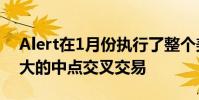 Alert在1月份執(zhí)行了整個(gè)美國(guó)股票市場(chǎng)中最大的中點(diǎn)交叉交易