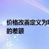 價格改善定義為Instinet執(zhí)行價格與執(zhí)行時的最佳報價之間的差額