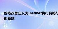 價格改善定義為Instinet執(zhí)行價格與執(zhí)行時的最佳報價之間的差額
