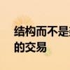 結(jié)構(gòu)而不是美元 目前阻礙了Ezekiel Elliott的交易 
