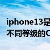 iphone13是oled屏幕嗎 iPhone14系列采用不同等級的OLED屏幕 