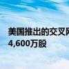 美國推出的交叉網(wǎng)絡(luò)Light Pool最近錄得創(chuàng)紀(jì)錄的日交易量4,600萬股 