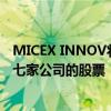 MICEX INNOV將包括在該交易所的創(chuàng)新與投資市場交易的七家公司的股票 
