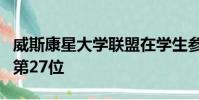 威斯康星大學(xué)聯(lián)盟在學(xué)生參與方面在全國排名第27位