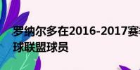 羅納爾多在2016-2017賽季中被評為歐洲足球聯(lián)盟球員
