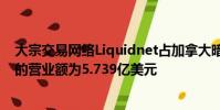 大宗交易網(wǎng)絡(luò)Liquidnet占加拿大暗市場(chǎng)份額的5.17%同月的營(yíng)業(yè)額為5.739億美元