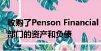 收購了Penson Financial Services期貨經紀部門的資產和負債
