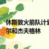 休斯敦火箭隊(duì)計(jì)劃使用兩個(gè)剩余的正式名額簽下德馬雷卡羅爾和杰夫格林
