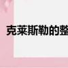 克萊斯勒的整個雙模型陣容獲得了新的東西