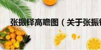 張振鐸高瞻圖(關(guān)于張振鐸高瞻圖介紹)