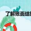了解賬面結(jié)算和記錄日期以進行股息投資