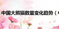 中國(guó)大熊貓數(shù)量變化趨勢(shì)(中國(guó)大熊貓數(shù)量)