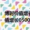博時價值增長050001凈值今天估值（博時價值增長050001）