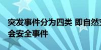 突發(fā)事件分為四類(lèi) 即自然災(zāi)害 事故災(zāi)害和社會(huì)安全事件