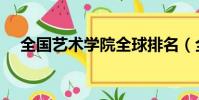 全國藝術(shù)學(xué)院全球排名(全國藝術(shù)學(xué)院)