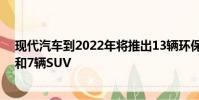 現(xiàn)代汽車到2022年將推出13輛環(huán)保汽車 其中包括6輛轎車和7輛SUV