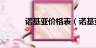 諾基亞價(jià)格表(諾基亞解鎖碼)