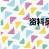 資料員有前途嗎（資料發(fā)布）