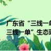 廣東省“三線一單”生態(tài)環(huán)境分區(qū)管控方案（關(guān)于廣東省“三線一單”生態(tài)環(huán)境分區(qū)管控方案介紹）
