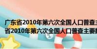 廣東省2010年第六次全國人口普查主要數(shù)據(jù)公報(bào)(關(guān)于廣東省2010年第六次全國人口普查主要數(shù)據(jù)公報(bào)介紹)