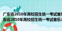 廣東省2010年高校招生統(tǒng)一考試音樂術(shù)科考試大綱(關(guān)于廣東省2010年高校招生統(tǒng)一考試音樂術(shù)科考試大綱介紹)