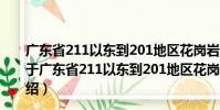 廣東省211以東到201地區(qū)花崗巖型鈾礦成礦預(yù)測研究(關(guān)于廣東省211以東到201地區(qū)花崗巖型鈾礦成礦預(yù)測研究介紹)