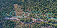 成都寶藏旅行地