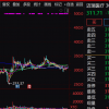 歐洲資管巨頭大舉抄底