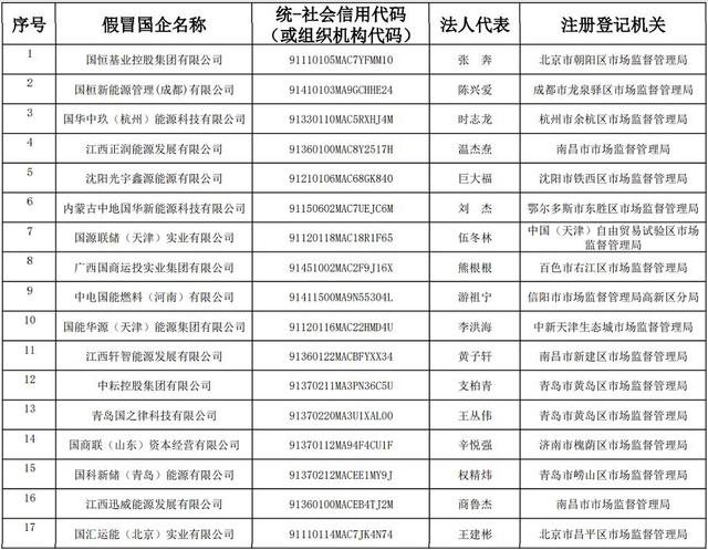 圖源：國家能源集團官微