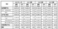 40艘捕撈船駛向上交所
