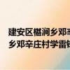 建安區(qū)椹澗鄉(xiāng)鄧辛莊村學(xué)雷鋒志愿服務(wù)隊(duì)（關(guān)于建安區(qū)椹澗鄉(xiāng)鄧辛莊村學(xué)雷鋒志愿服務(wù)隊(duì)介紹）