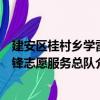 建安區(qū)桂村鄉(xiāng)學雷鋒志愿服務總隊（關于建安區(qū)桂村鄉(xiāng)學雷鋒志愿服務總隊介紹）