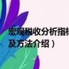 宏觀稅收分析指標(biāo)體系及方法（關(guān)于宏觀稅收分析指標(biāo)體系及方法介紹）