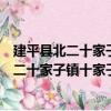 建平縣北二十家子鎮(zhèn)十家子村志愿服務(wù)小隊（關(guān)于建平縣北二十家子鎮(zhèn)十家子村志愿服務(wù)小隊介紹）