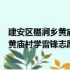 建安區(qū)椹澗鄉(xiāng)黃廟村學(xué)雷鋒志愿服務(wù)隊(duì)（關(guān)于建安區(qū)椹澗鄉(xiāng)黃廟村學(xué)雷鋒志愿服務(wù)隊(duì)介紹）