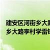 建安區(qū)河街鄉(xiāng)大路李村學(xué)雷鋒志愿服務(wù)隊(duì)（關(guān)于建安區(qū)河街鄉(xiāng)大路李村學(xué)雷鋒志愿服務(wù)隊(duì)介紹）